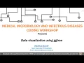 MMID Coding Workshop - 2022-03-02 Data visualization using ggtree