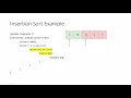C Sorting Insertion Sort Visualizer