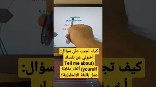 أثناء مقابلة عمل باللغة الإنجليزية                           كيف تجيب على سؤال  أخبرني عن نفسك دندنها