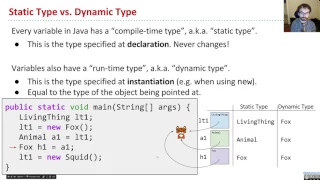 Inheritance1 8 Dynamic Method Selection