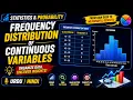 Frequency Distribution of Continuous Variables Statistics Probability Lecture 20 Urdu Hindi