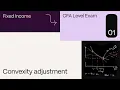 Convexity adjustment for the CFA Level 1 exam