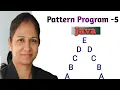 Java Pattern Programs How To Print Inverted - V Pattern In Java