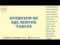 Overview of Tables SQL Server SQL Talks by VINEET