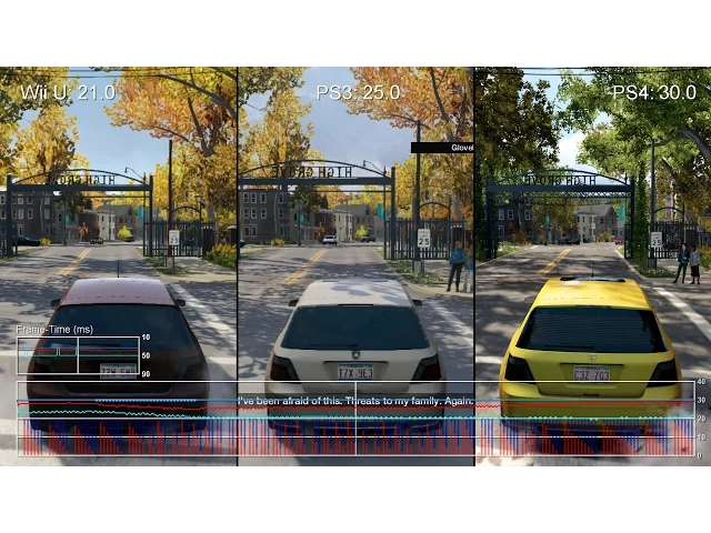 Watch Dogs: Wii U vs PS3 vs PS4 Frame-Rate Test