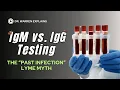 IgM vs IgG testing The past infection Lyme myth