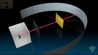 Rutherford S Model Of The Atom 