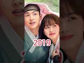 Download Lagu Tale of Nokdu (2019-2025) Cast Then and Now | K-Drama #shorts #kdrama #koreandrama #korean