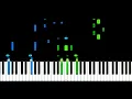 Kool & The Gang - Celebration Piano Tutorial