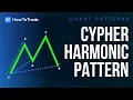 Cypher Harmonic Pattern How to Trade it Like a PRO Forex Chart Patterns