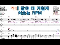 Burnin' Tires - 스트레이 키즈(창빈&아이엔) [Elf-919 / SNB TV] 악보영상