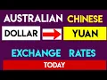 Australian Dollar to Chinese Yuan renminbi Converter 30 August 2024 AUS to RMB Today
