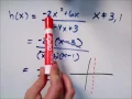 Graphing rational functions with holes