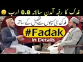 Lagu FADAK in Sunni Hadees Books | Mufti Fazal Hamdard Podcast