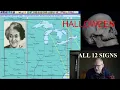 Thu October 31 2024 astrology ALL 12 SIGNS Halloween