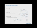 2017-03 Caching with EhCache3
