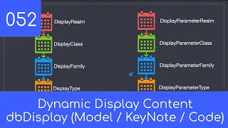 052 - Display Content dbDisplay