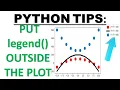 PYTHON HOW TO PLOT Legend OUTSEIDE THE PLOT