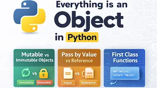 Everything is an Object in Python - Mutable vs Immutable Objects