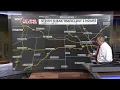 Coverage as strong to severe storms sweep across Wisconsin
