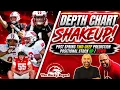 Wisconsin Football Depth Chart 2026 Post-Spring Positional Stock Up Stock Down