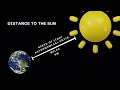 What is the Distance From Earth to the Sun in Miles Kilometres Light Years and AU