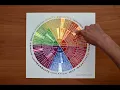 The Magic Emotion Wheel