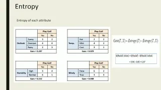 Machine Learning - Decision Trees with Python PB14