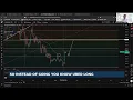 TENSION BUILDS ALTCOIN BIBLE BULLS vs BEARS NOW