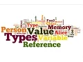 Value Type Vs Reference Types