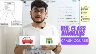 UML Class Diagrams Full Course Unified Modeling Language Object Oriented Design Coding Interview