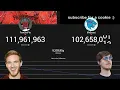 MrBeast vs PewDiePie LIVE Sub Count Race for Youtuber