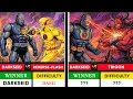 How Many DC Villains Can Actually Defeat Darkseid 1-on-1