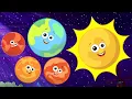 Download Lagu Planets Song, Our Solar System + More Nursery Rhymes for Babies