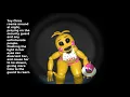 Toy Chica explained