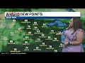 Sarah Gannon Rochester MN Weather Report