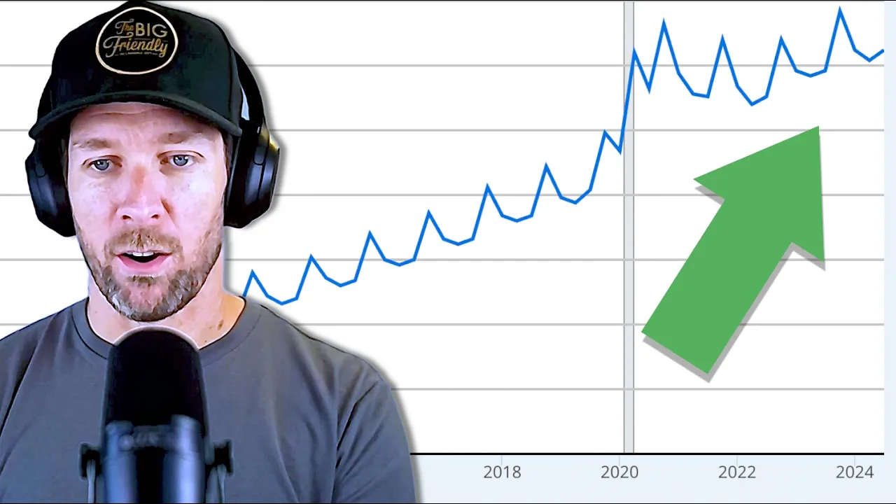 Objectively True: E-Commerce Has Never Been Better: video thumbnail