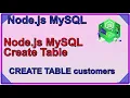 Node js MySQL Create Table
