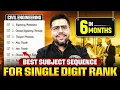 GATE 2027 Civil Engineering Best Subject Sequence 6 Months Roadmap for AIR Single Digit Rank