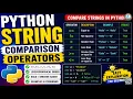 Python String Comparison Operators Compare Strings Using Operators