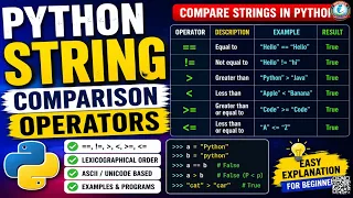 Python String Comparison Operators Compare Strings Using Operators