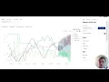 Weekly sale forecasting for different Walmart stores