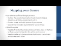 Best Practices for Online Teaching Learning Module 2 - Design