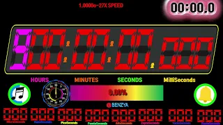 900 hour countdown timer alarm Speedfeeling