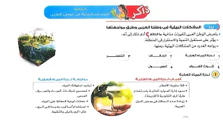 شرح درس التحديات البيئية في الوطن العربي دراسات سادسة ابتدائي 2026 