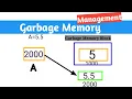 variable variables in python garbage collection memory management Animation 2020