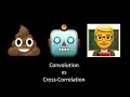 Why Use Convolution Instead of Cross-Correlation In Image Filtering Convolution vs Correlation
