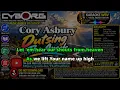 Cory Asbury - Outsing The Angels KARAOKE WBV CHRISTIAN NEW RELEASES OCTOBER 2026