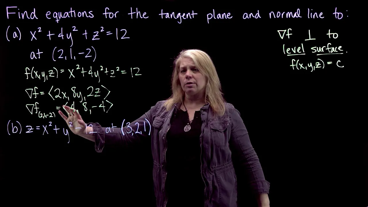 Tangent Plane and Normal Line to Surface