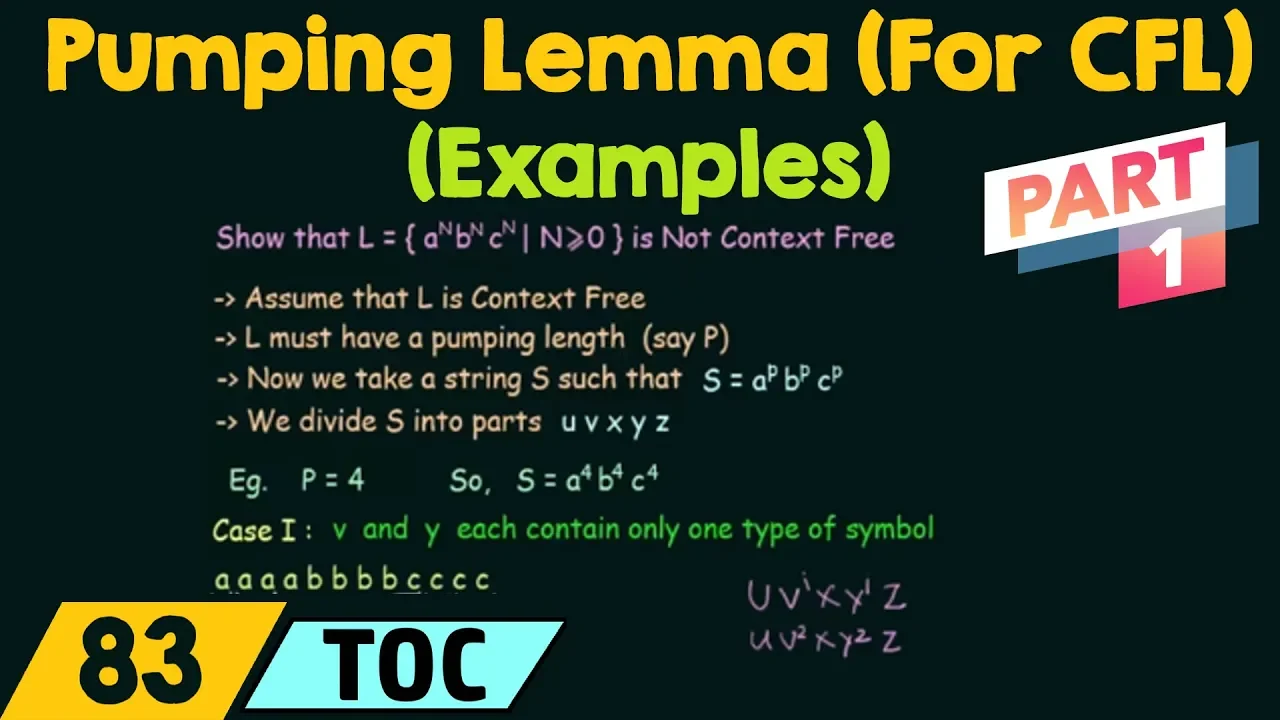 Pumping Lemma (For Context Free Languages) - Examples (Part 1)